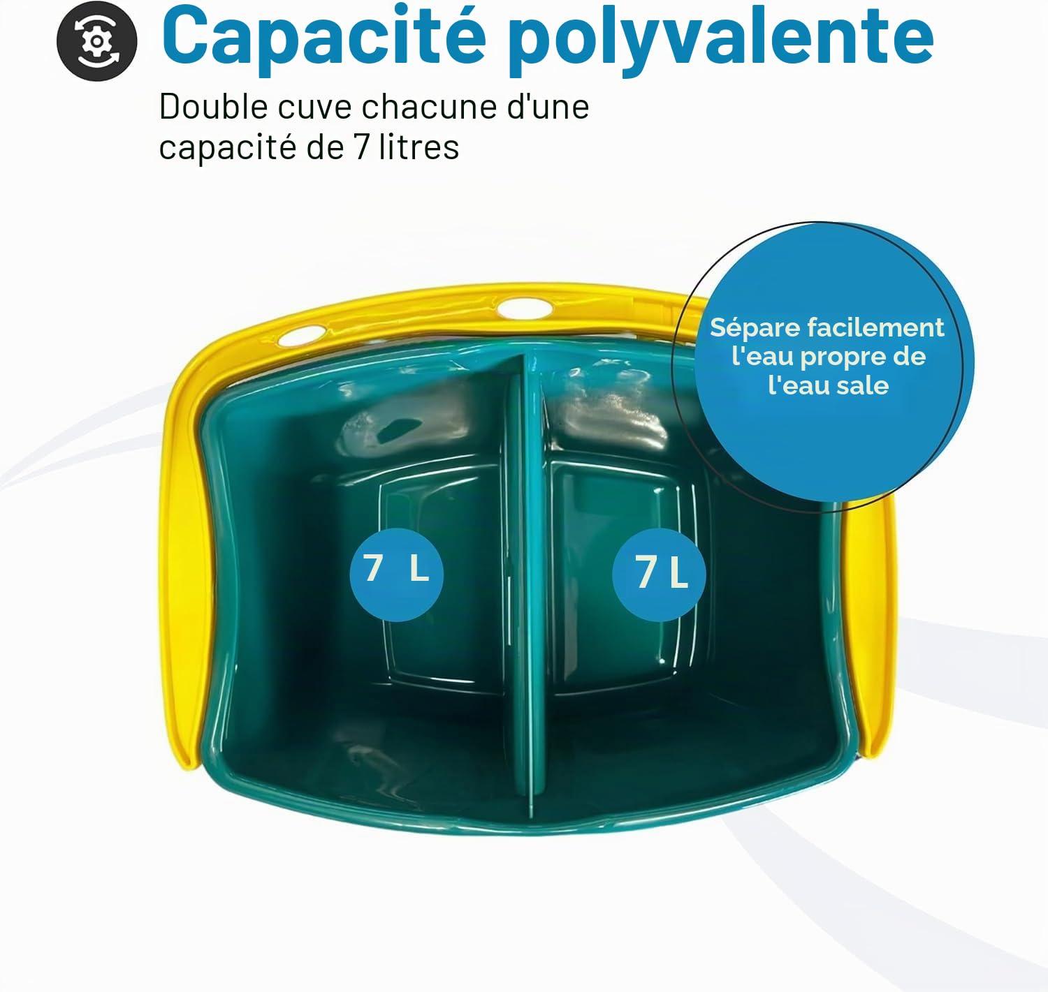 Tomaino - Seau de lave vaisselle double baignoire en plastique - Balai de nettoyage 7 litres avec presse-papiers - 2 bacs pour eau propre et sale (seau + 2 pièces de rechange micorfibre)