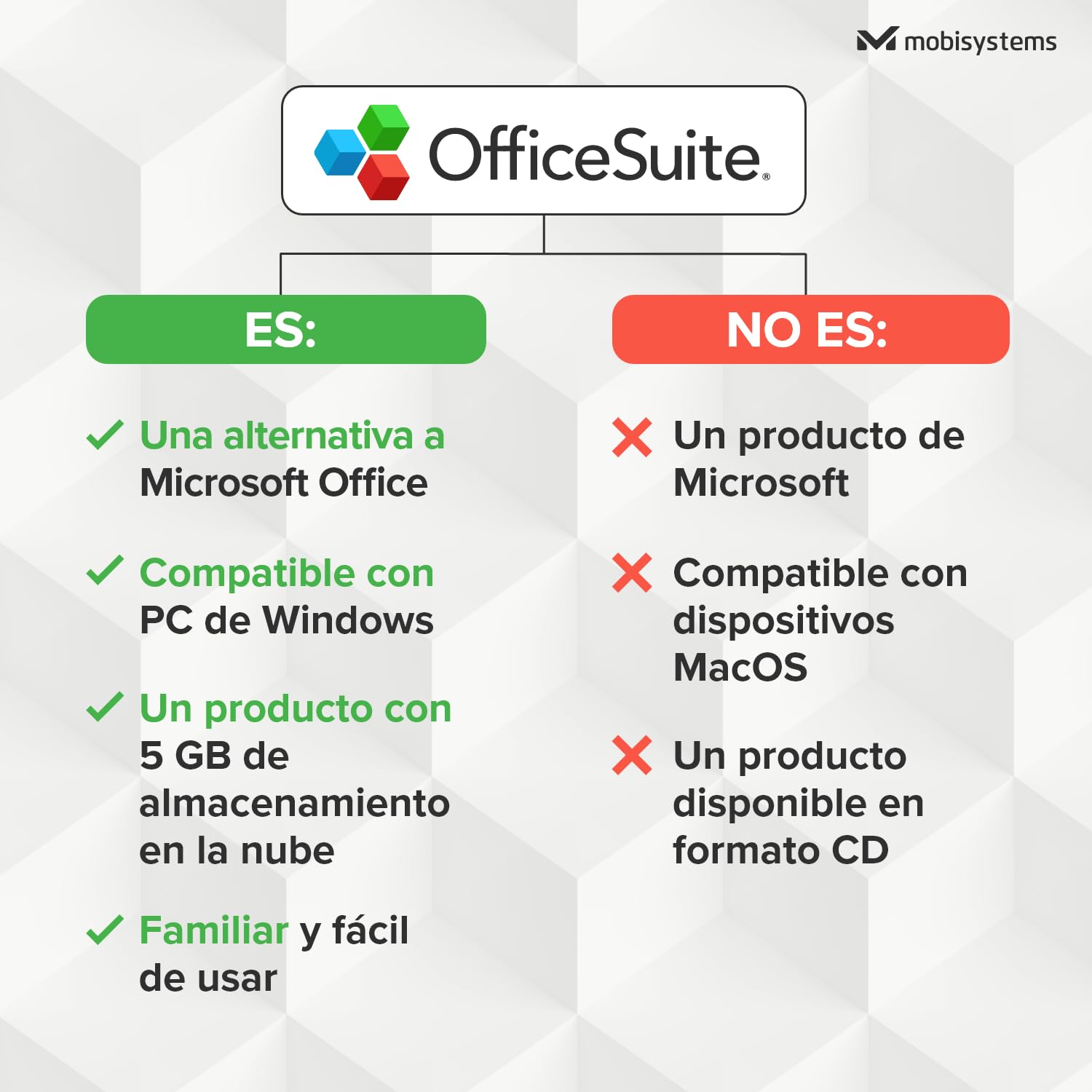 OfficeSuite Home & Business Licencia de Por Vida para Windows
