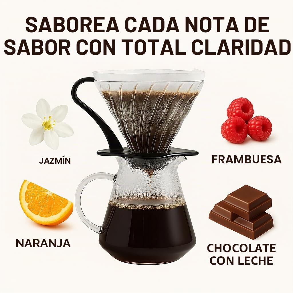 Freshest Specialty Coffee Beans | 80 CUP Roastery | Single Origin ~ Roasted After Order (1000g, Ethiopia Yirgacheffe)