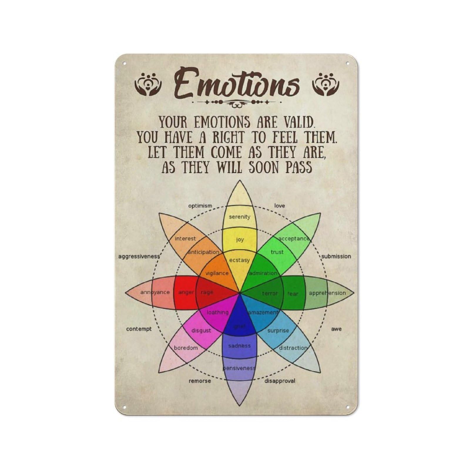 Sitrmgh Sign Metal Tin Feelings Wheel Vintage Poster, Mental Health Awareness Poster, Feelings Chart Poster, Emotions Chart Poster Gift Novelty Home Wall Decor 8X12 Inch