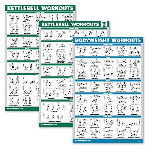 Palace Learning 3 Pack: Kettlebell Workouts Volume 1 & 2 + Bodyweight Exercises Poster Set - Set of 3 Workout Charts (Laminated, 18