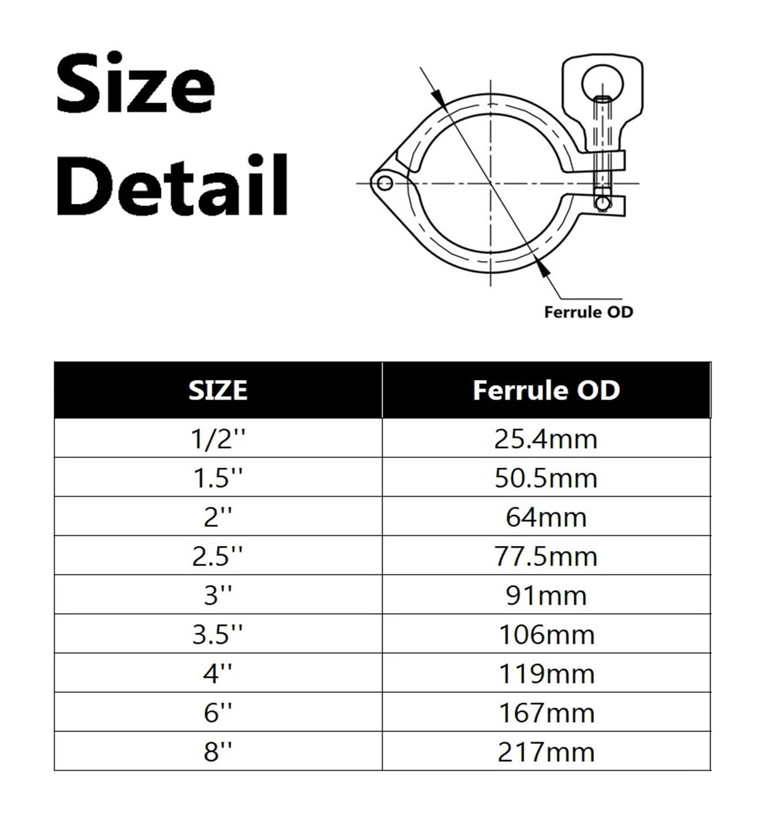 1/2'' 1.5" 2" 2.5'' 3" 4" 6'' 8'' Junta de silicona con triple abrazadera