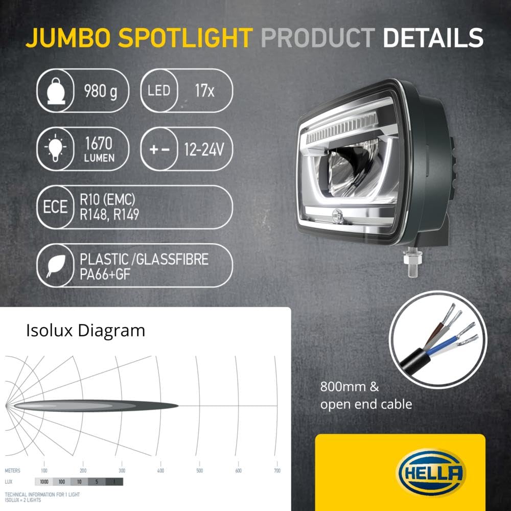 HELLA 1Fe 016 773-001 Led-Projecteur Longue Portée - Jumbo Led - 12/24V