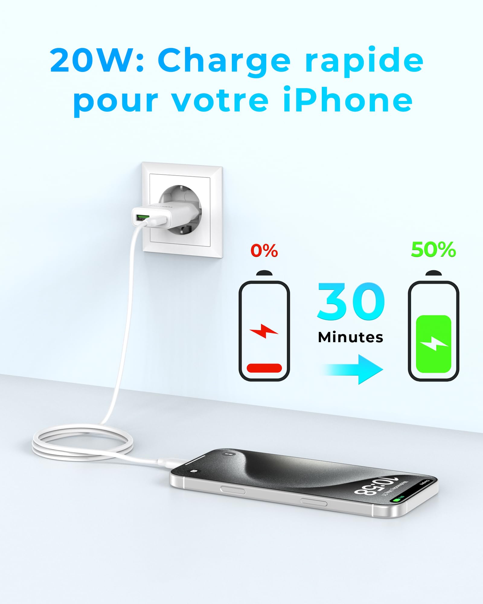TOPADRE Chargeur USB C 20W, Adaptateur secteur USB C multiple pour iPhone 17/17Air/16 Pro/16 Pro Max/16 15 14 13 12 11 Pro Max X XS, Chargeur rapide pour téléphone, Prise de charge, Adaptateur de char