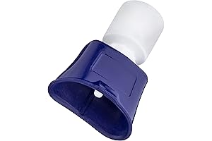 Drop Smart Eye Drop Guide, FDA Registered | Dispenser Aids Eye Drop...