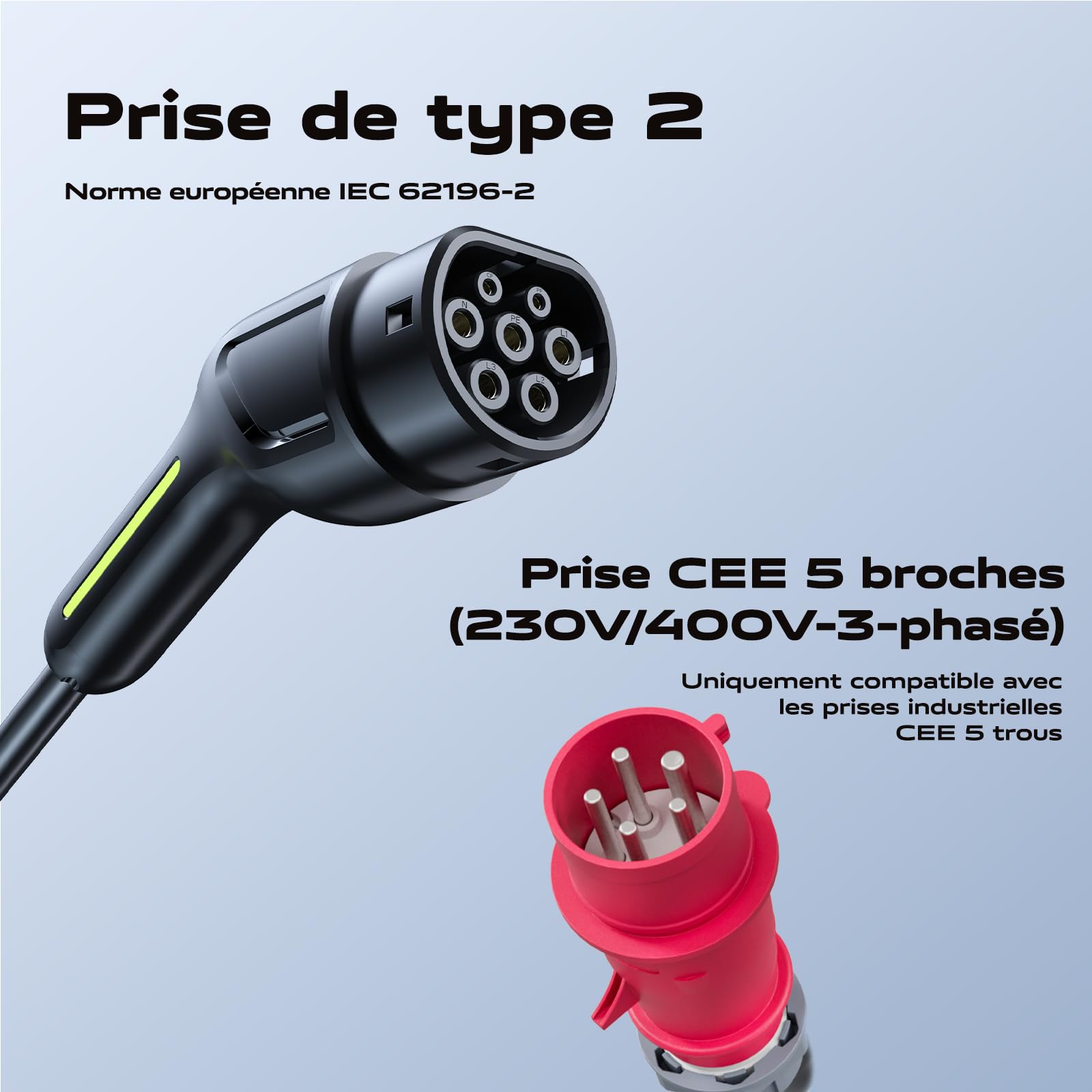 Chargeur Voiture Électrique 11kW Triphasé Type 2 Prise CEE (5 Broches) EV Chargeur Station de Charge Mobile Wallbox Ajustable 6-16A 5 Mètre, Câble de Charge Compatible avec EV PHEV