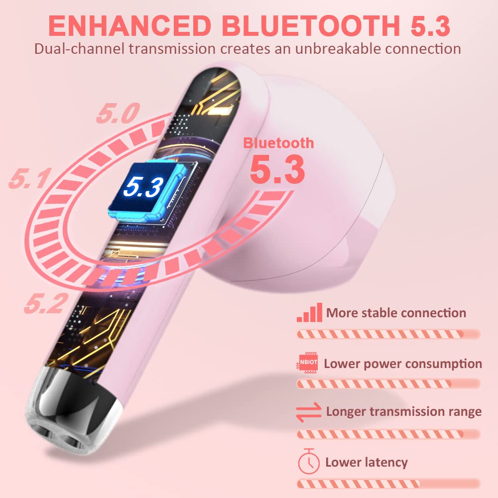 Bluetooth-hoofdtelefoon, Bluetooth 5.3 hoofdtelefoon met 4 ENC-microfoons, draadloze hoofdtelefoon in ear stereo hifi, 47 uur draadloze hoofdtelefoon met led- display, bluetooth-hoofdtelefoon Bluetooth-hoofdtelefoon, Bluetooth 5.3 hoofdtelefoon met 4 ENC-microfoons, draadloze hoofdtelefoon in ear stereo hifi, 47 uur draadloze hoofdtelefoon met led- display, bluetooth-hoofdtelefoon