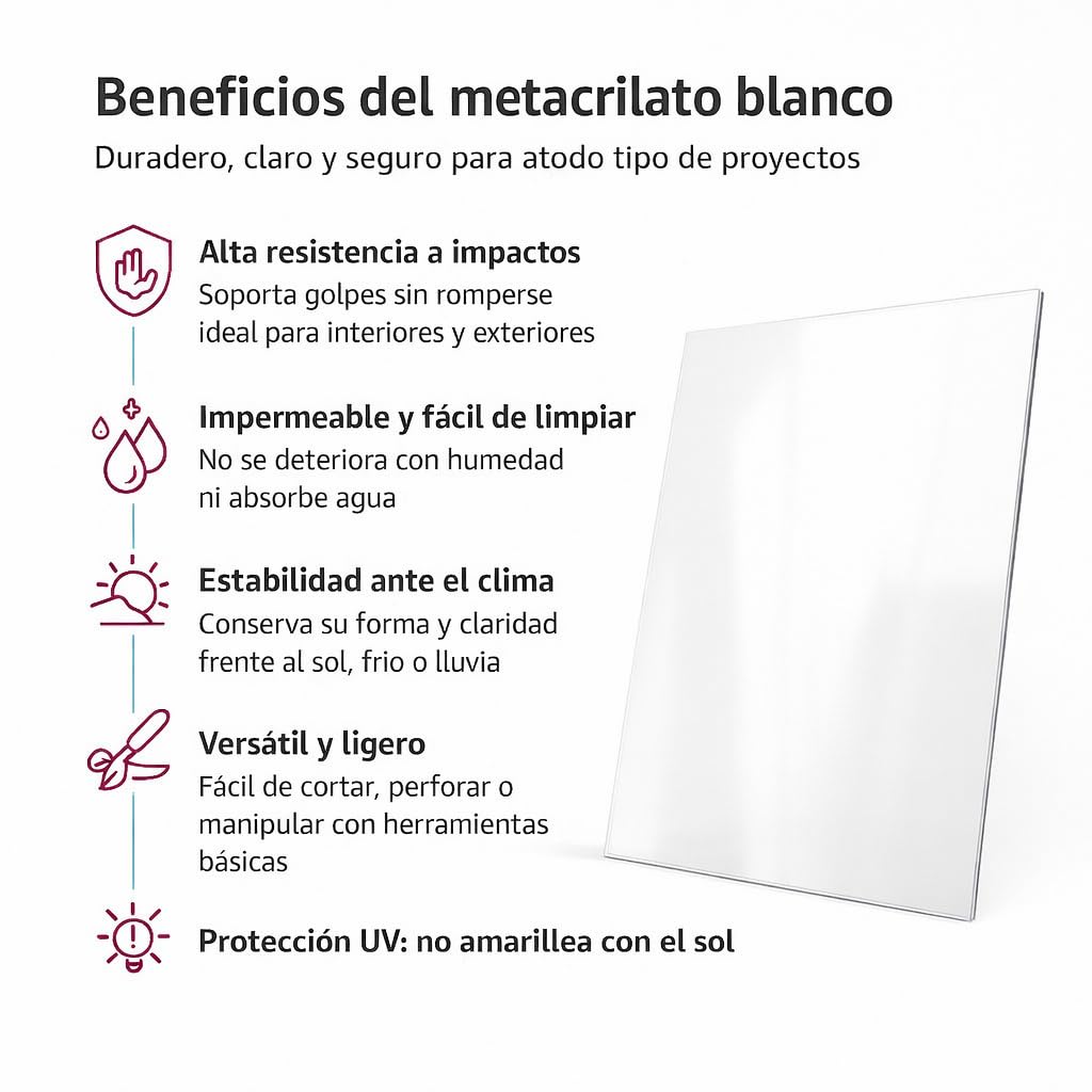 Metacrilato blanco corte a medida preciso – Grosor 3 o 5 mm – Acabado mate o brillo – Cantos pulidos diamante – Decoración, bricolaje, manualidades y rotulación (3mm brillo opal 80x40)