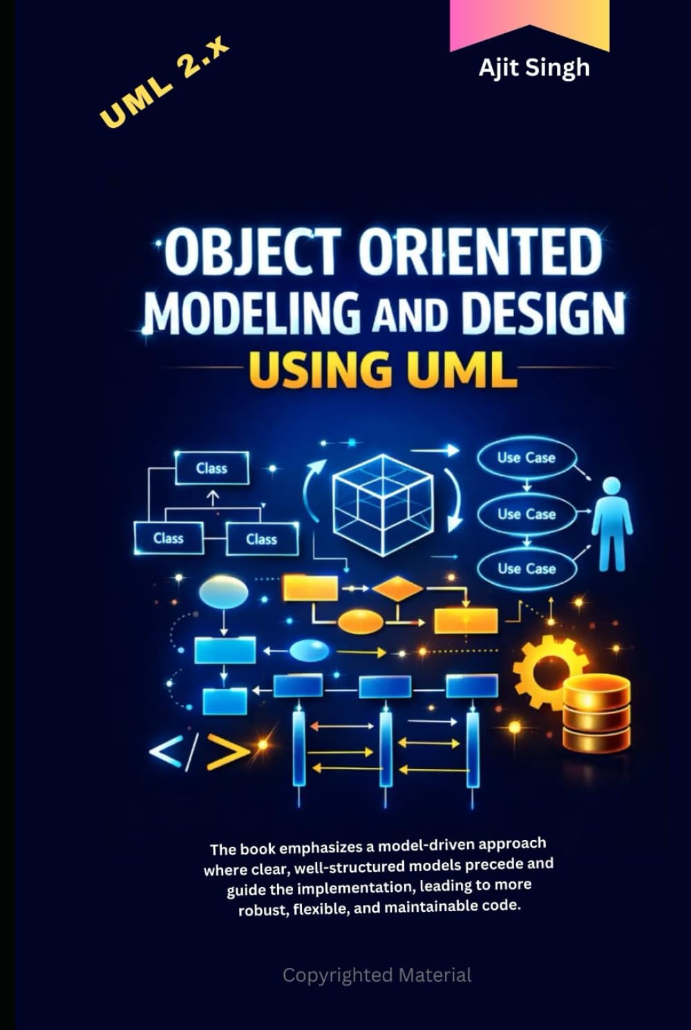 Object Oriented Modeling And Design Using UML