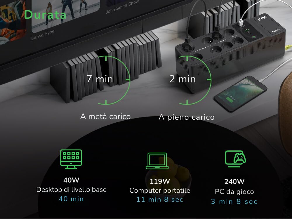 UPS APC per la casa, batteria di emergenza UPS da 500VA con AVR, (1) porta di ricarica USB, gruppo di continuità Back-UPS, BE500G2-IT