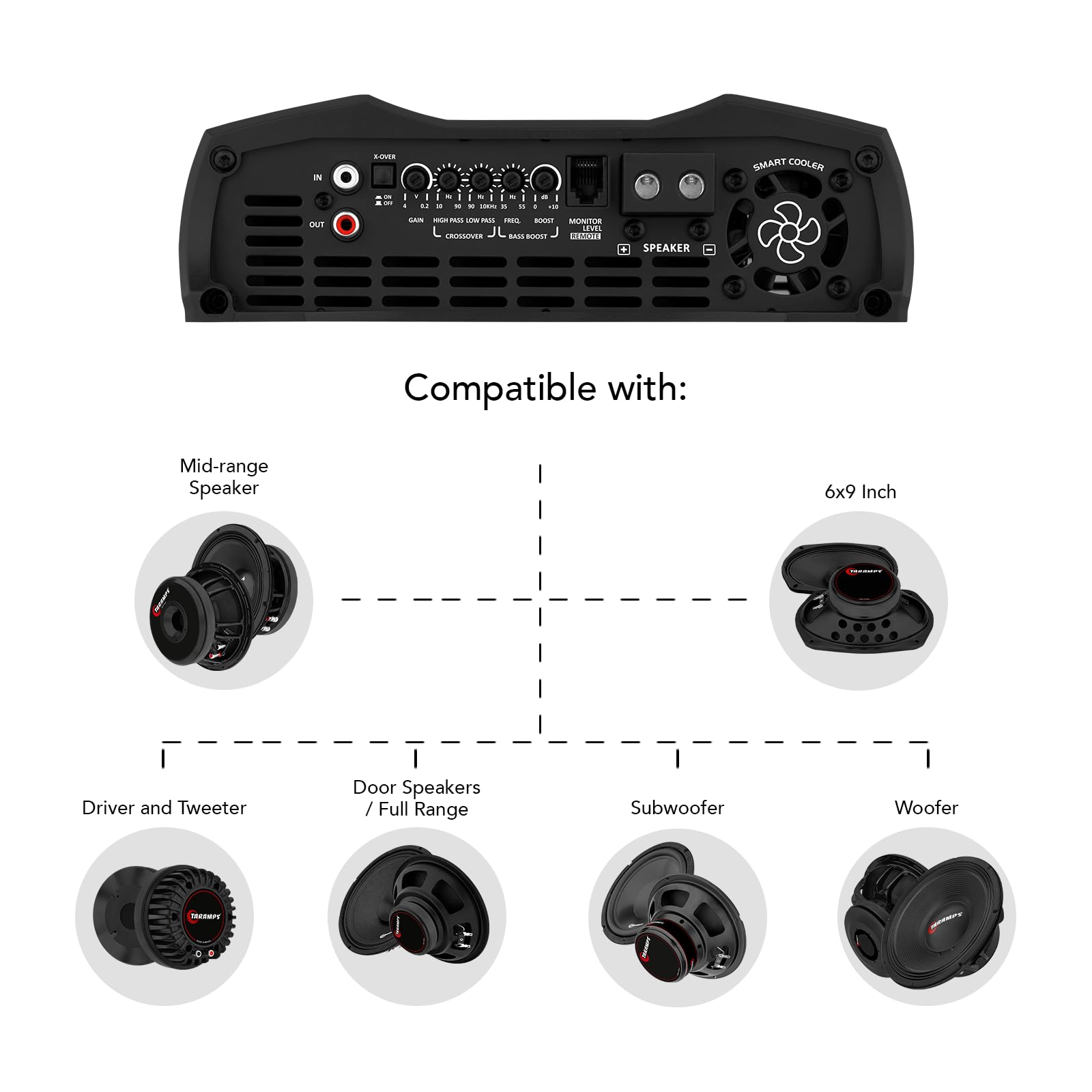 Amazon.com: Taramp's: MD line