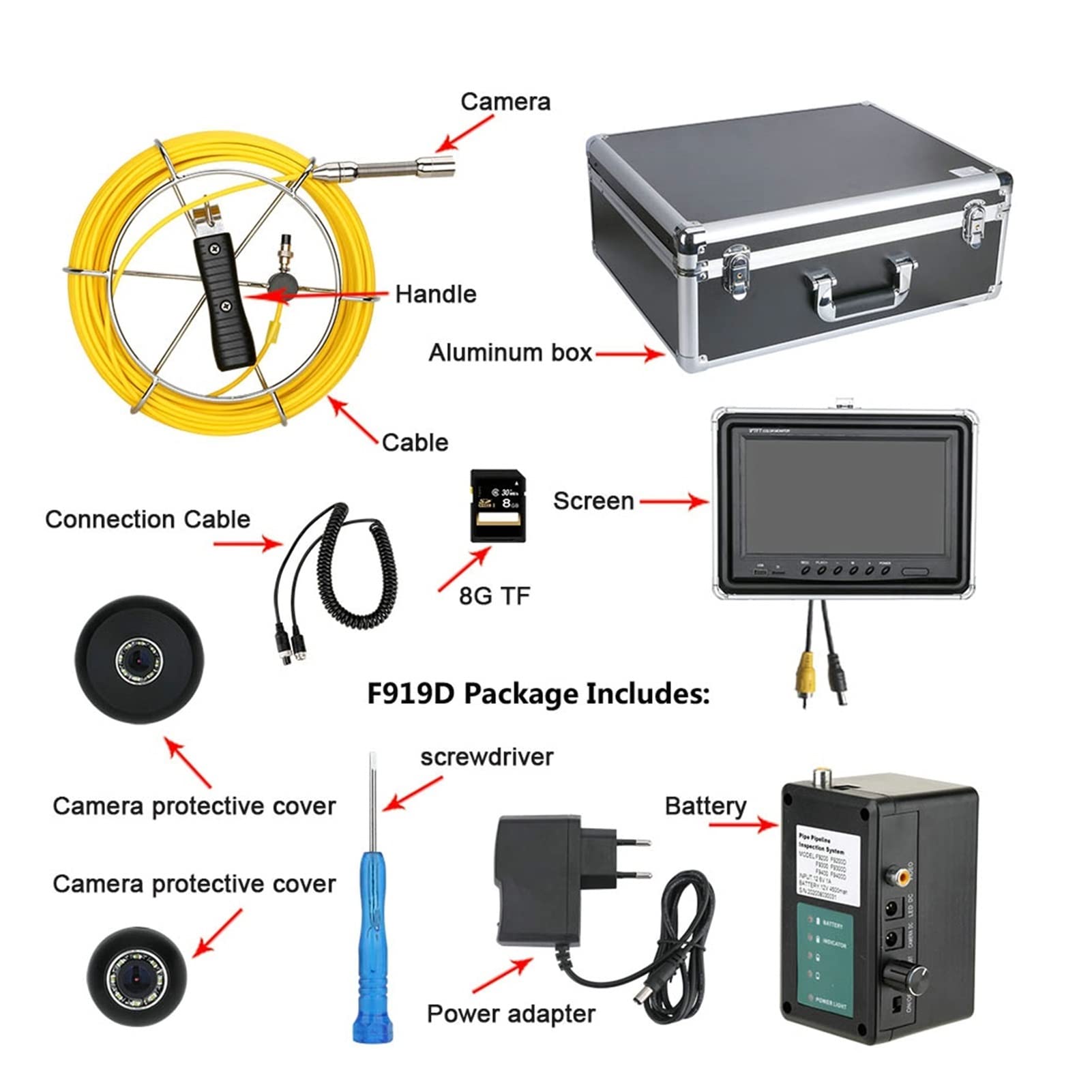Telecamere di ispezione Monitor da 9" Videocamera per ispezione Tubi fognari da 20 M Scheda SD da 17 mm 8 GB DVR IP68 Conduttura fognaria di Scarico Endoscopio