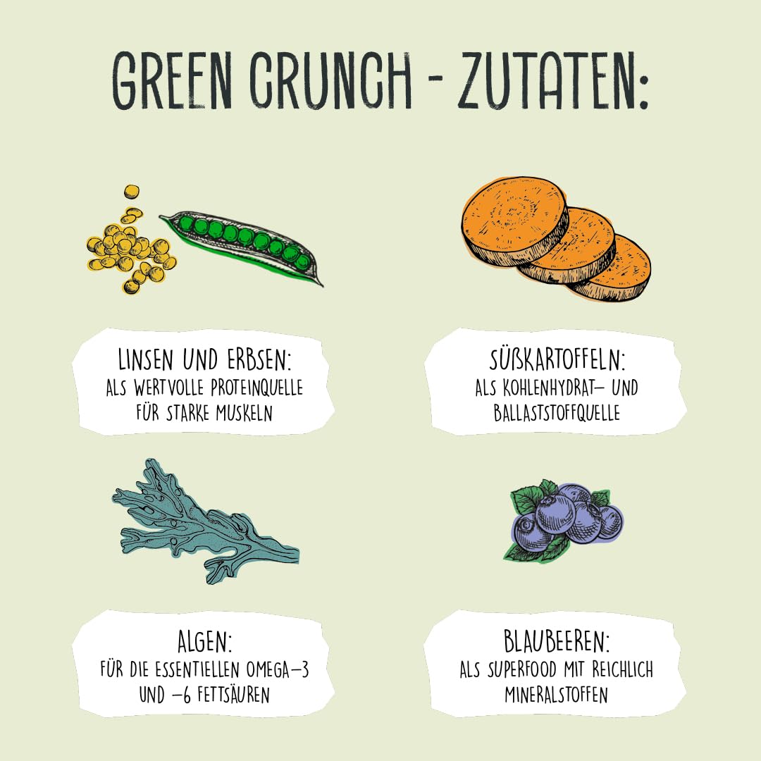 VEGDOG Green Crunch hypoallergenes Trockenfutter (10 kg) | Adulte Hunde | ohne Gluten, Getreide und Soja | Alleinfutter für Allergiker mit Erbsenprotein