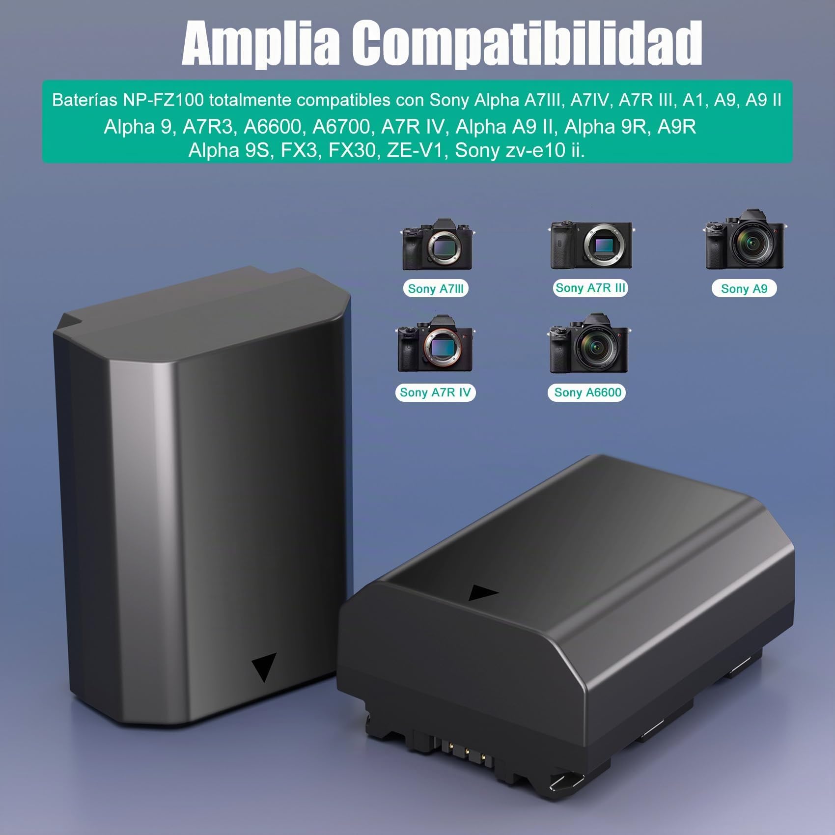 JYJZPB NP-FZ100 Batería y Cargador para Sony A7 III, Sony Alpha A7R III, A7R IV, A9, A6600, Alpha 9S, A7R3 A7S III, A7R III, 2 Paquetes de Baterías