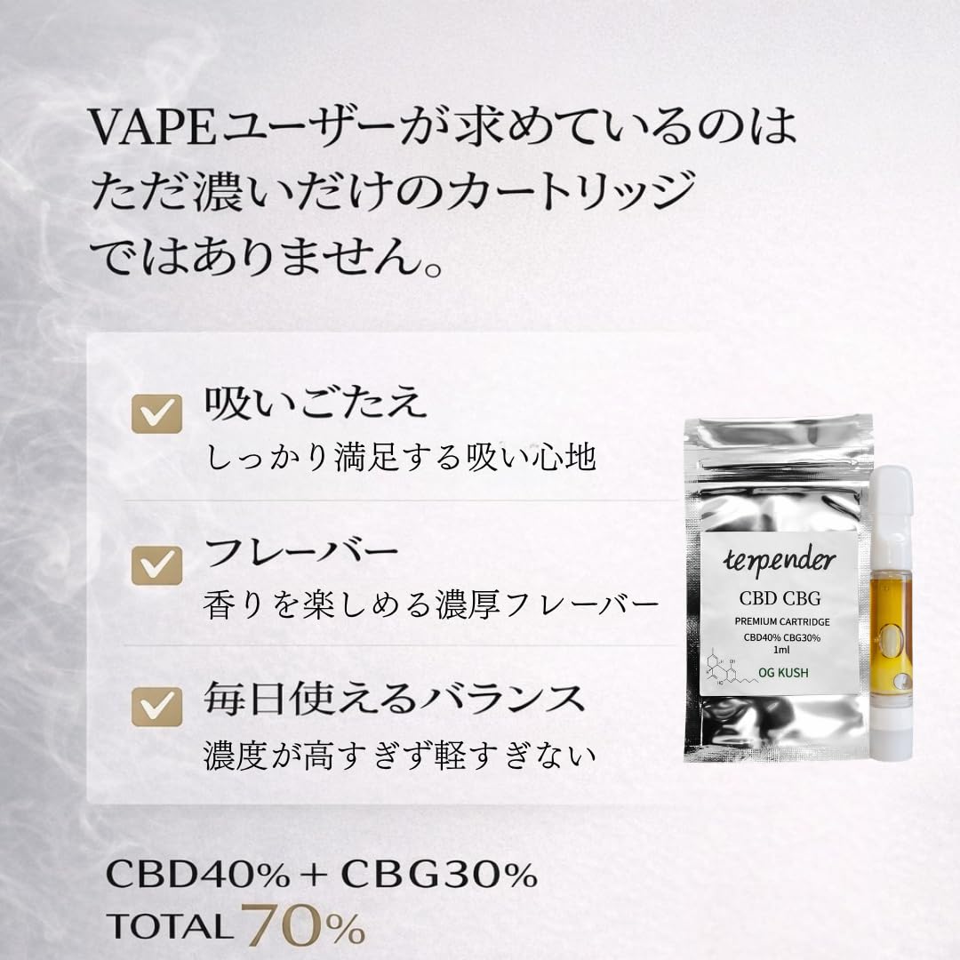 Amazon.co.jp: Ultra High Concentration CBN Liquid 70% Cartridge