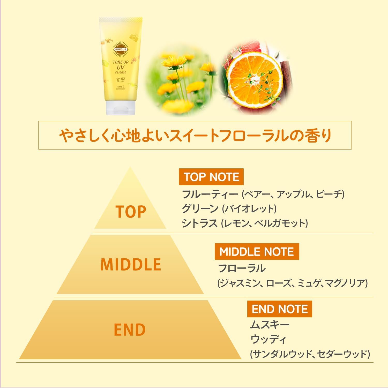 Suncut サンカット トーンアップ UV エッセンス SPF50+ PA++++ 日焼け止め
