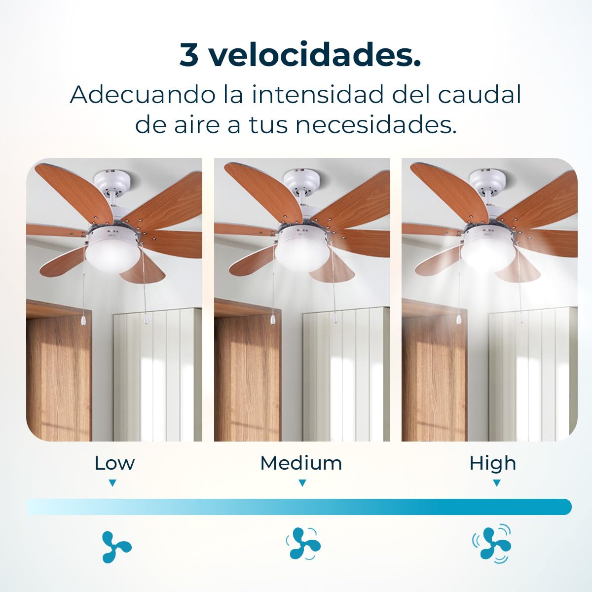 Cecotec Ventilador de Techo con Luz EnergySilence Aero 360. 50 W, Bajo consumo, 91 cm de Diámetro, 6 Aspas Reversibles, 3 Velocidades, Función Invierno, Acabado en blanco/madera, Bombilla No Incluida