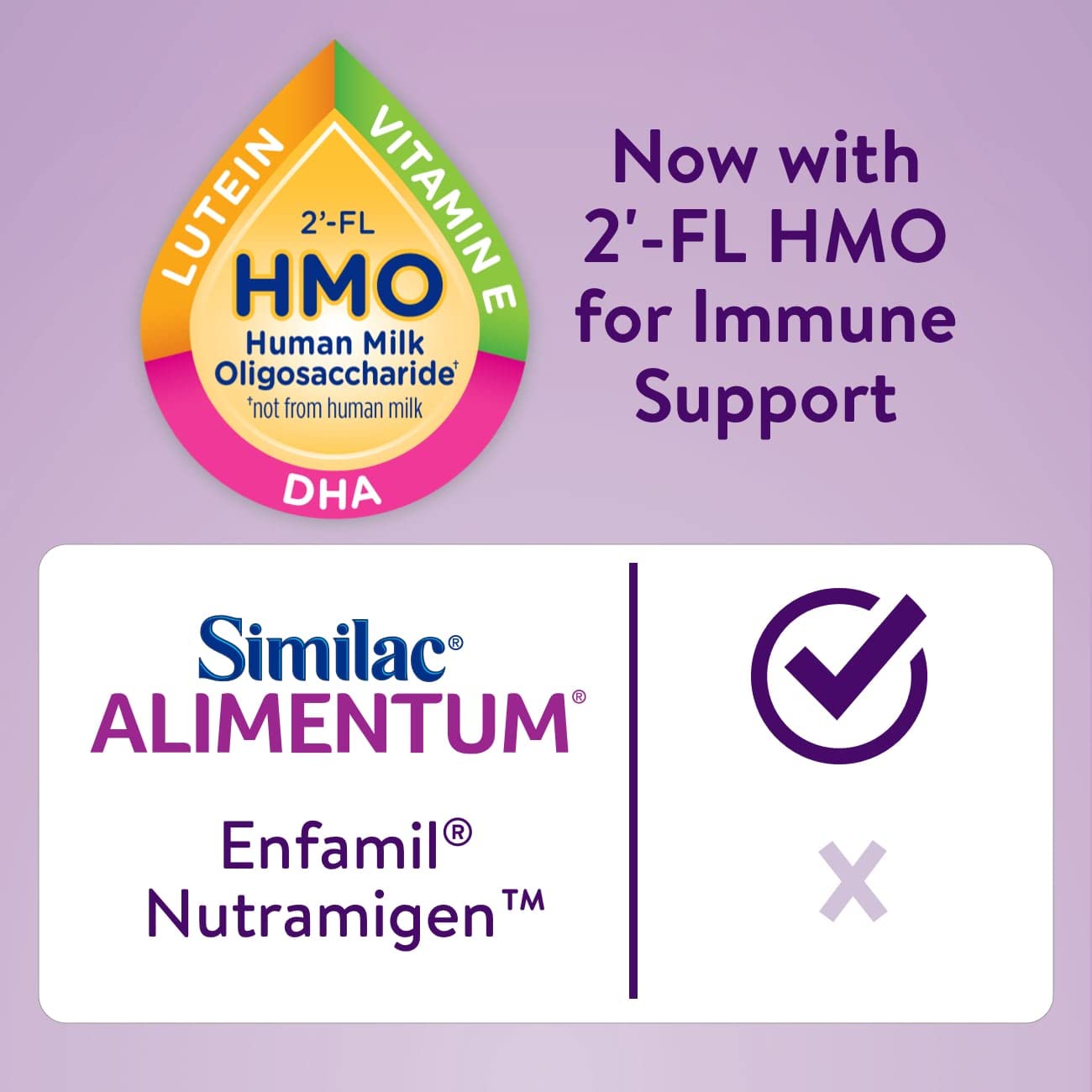 Similac Alimentum with 2'FL HMO Hypoallergenic Infant Formula, for
