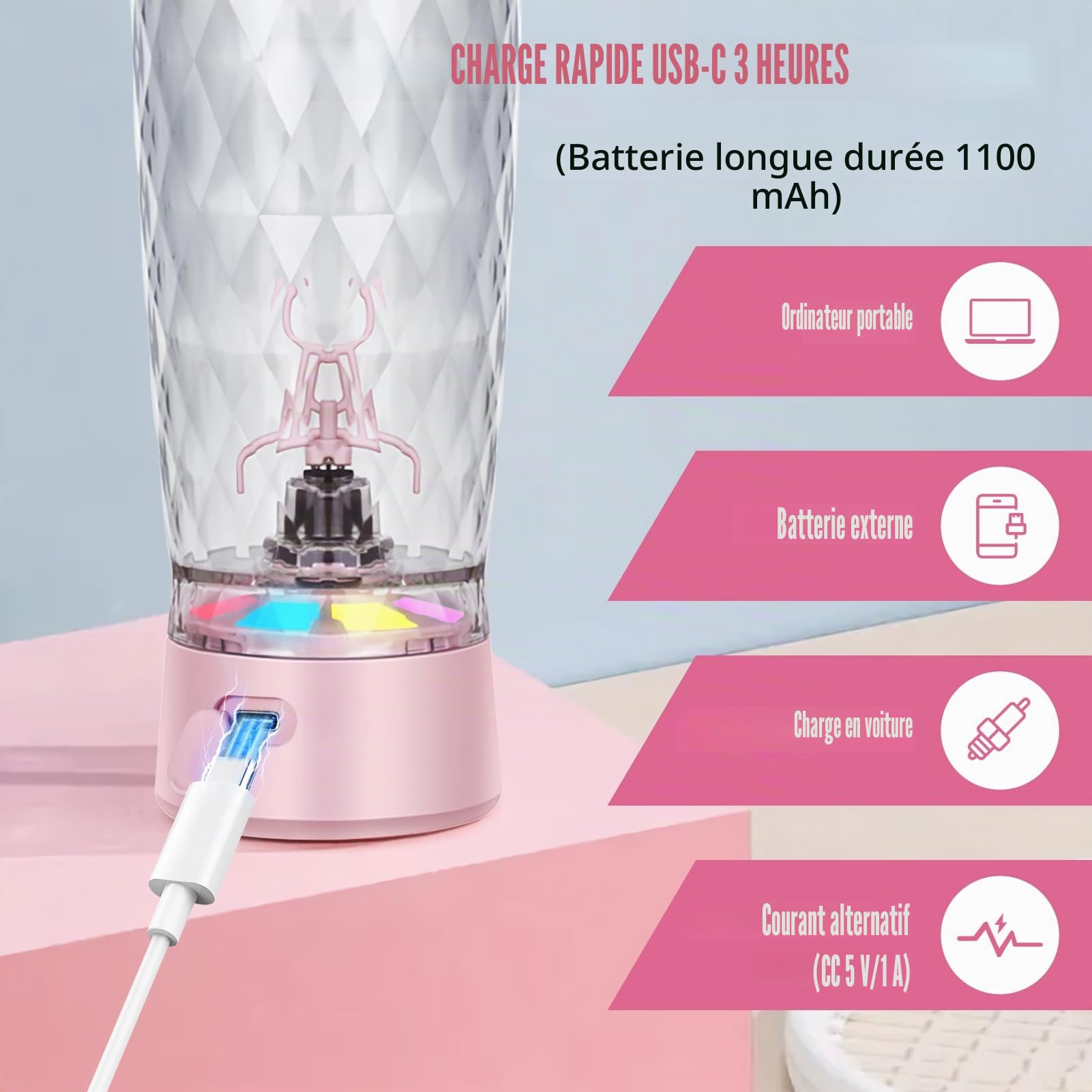 SOARFLY Shaker électrique avec compartiment à poudre, 650 ml, rechargeable, avec USB C, pour poudre et milkshake, sans BPA, rose
