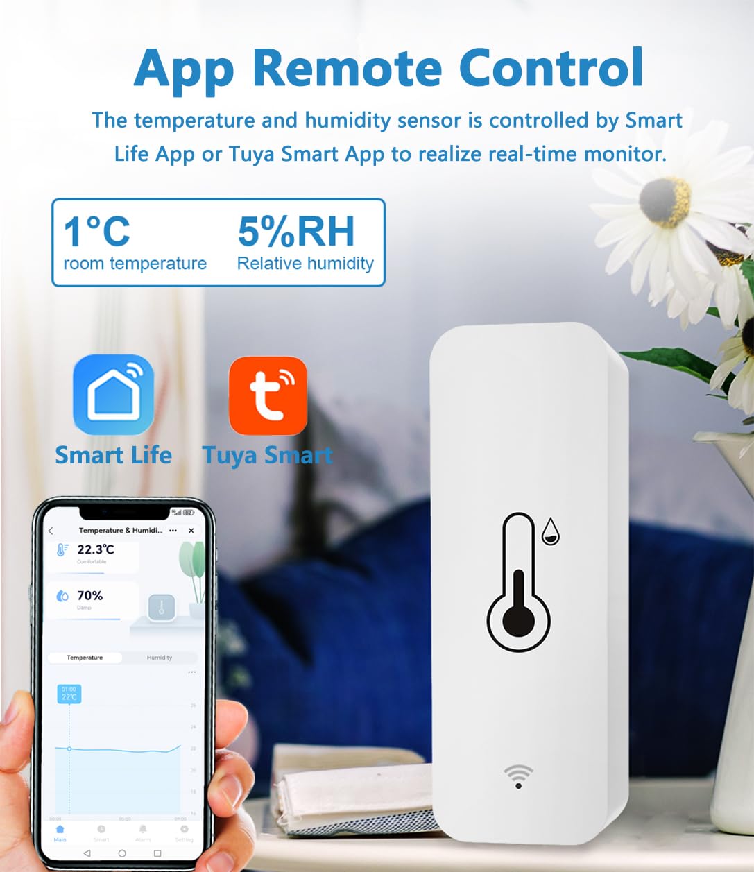Inteligentny termometr z higrometrem, cyfrowy mini czujnik temperatury wewnętrznej i wilgotności, czujnik temperatury pomieszczenia, z aplikacją zdalnego sterowania, do szklarni, kompatybilny z