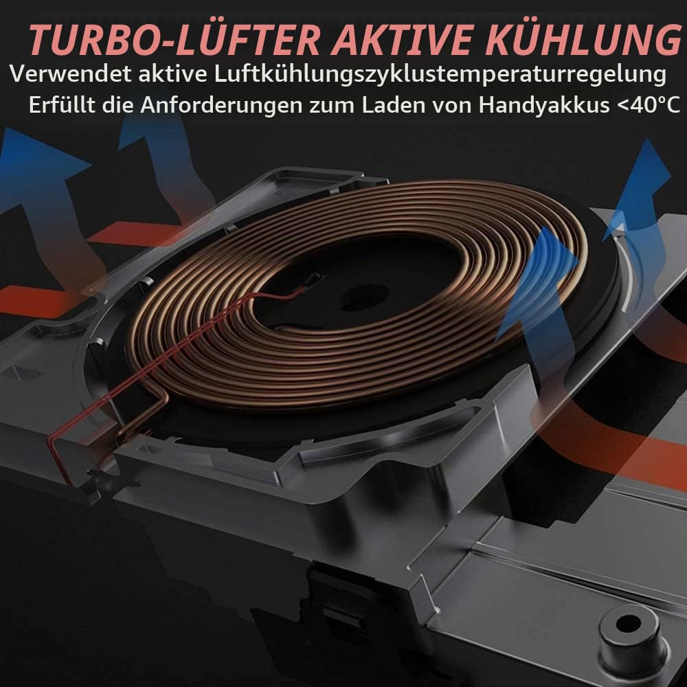 Upgrade Kabelloses Ladegerät Auto für Mercedes-Benz C-Class GLC AMG 2015-2021 Mercedes-Benz Center Console, 15W Wireless Schnell-ladegerät mit USB und PD für iPhone 12/11/X Galaxy S20/S10