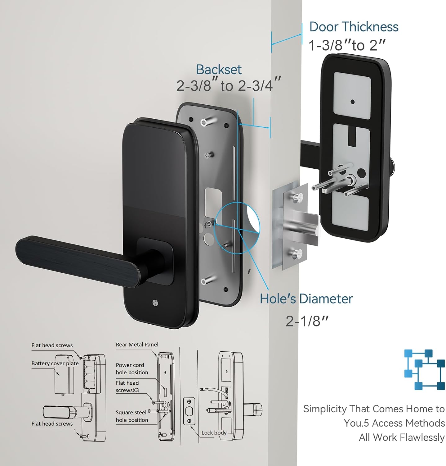 Fingerprint Door Lock with Handle for Bedroom, 5-in-1 Keyless Entry Smart Lock, TTLock App, Keypad, RFID Card & Key, Auto Lock, Guest Codes, Easy DIY Install for Front Door, Office, Airbnb