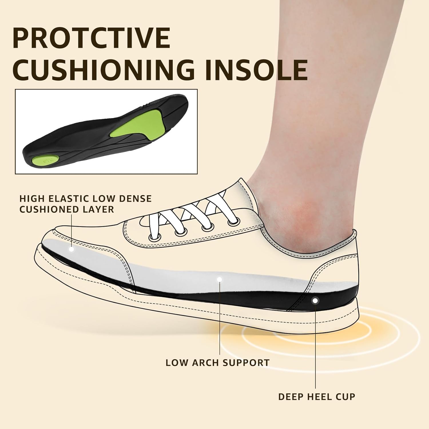 STQ Women Slip On Shoeswith Orthopedic Insole Low Top Classic Fashion Canvas Sneakers | Plantar Fasciitis Shoes - Image 5