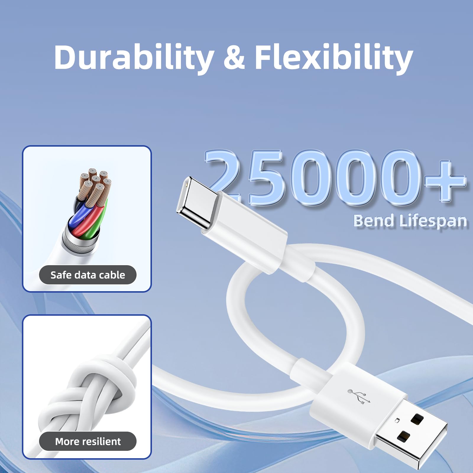 Cavo di ricarica rapida da USB A a USB C per iPhone 16/16e/15 Pro Max Plus, cavo di ricarica rapida da USB a USB C per Samsung Galaxy S25 S24 S23/iPad Pro/Air, cavo di ricarica di tipo C, 1,5 m