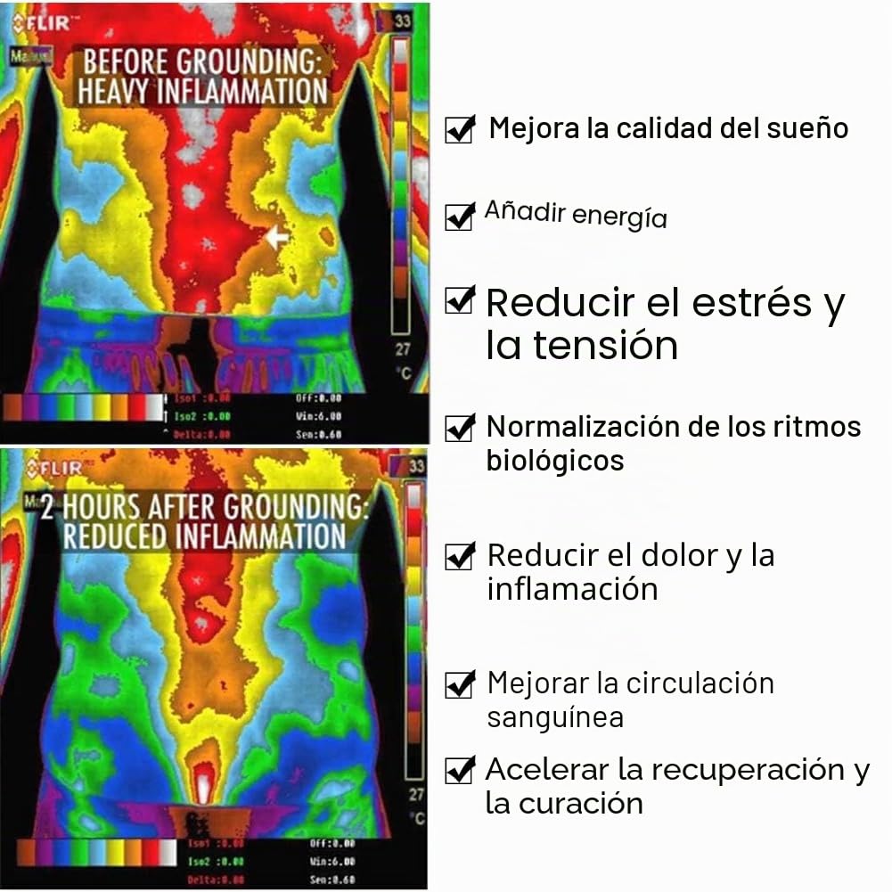 Alfombrilla de conexión a tierra con cable de 4,6 m de la UE, alfombrilla de conexión a tierra para usar como alfombrilla de ratón o de yoga, alfombrilla antiestática para el bienestar, reducción de