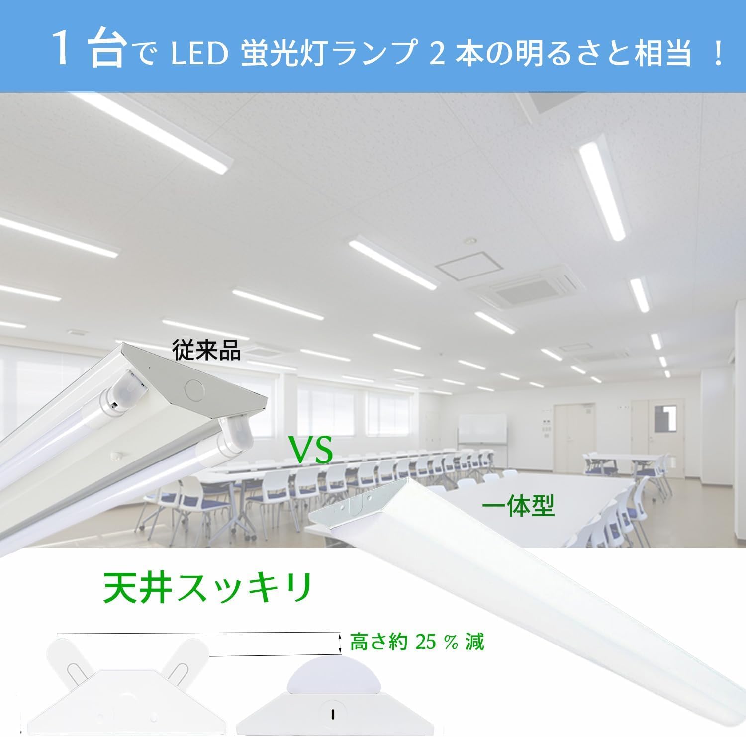 Amazon | 逆富士型蛍光灯 LEDベースライト 器具一体型 40W型 2灯相当