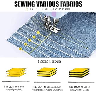 rxmeili Sewing Machine Portable mini Electric Sewing Machine for beginners 12 Built-in Stitches 2 Speed with Foot Pedal，Light, Storage Drawer.