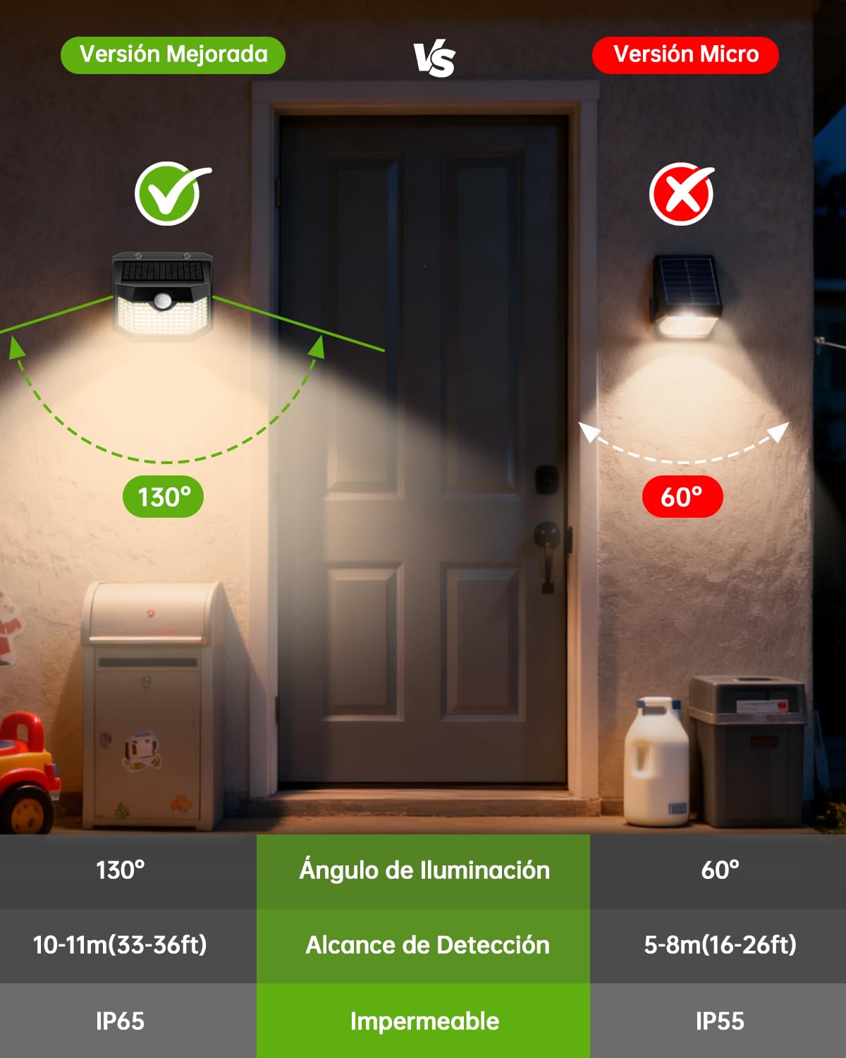Aootek Luces Solares Exterior LED, Pack 5 Focos Solares con Detector de Movimiento 8m, 120 LEDs IP65 Impermeable, Diseño Angular, Batería de Litio, Luz Blanca Cálida, Carcasa Negra | Detector de movimiento 8 m, forma angular, batería de litio, carcasa neg