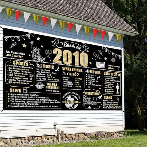 Large 16th Birthday Backdrop Party Decorations for Boys Girls by Eiurteao - Used condition - Image 3