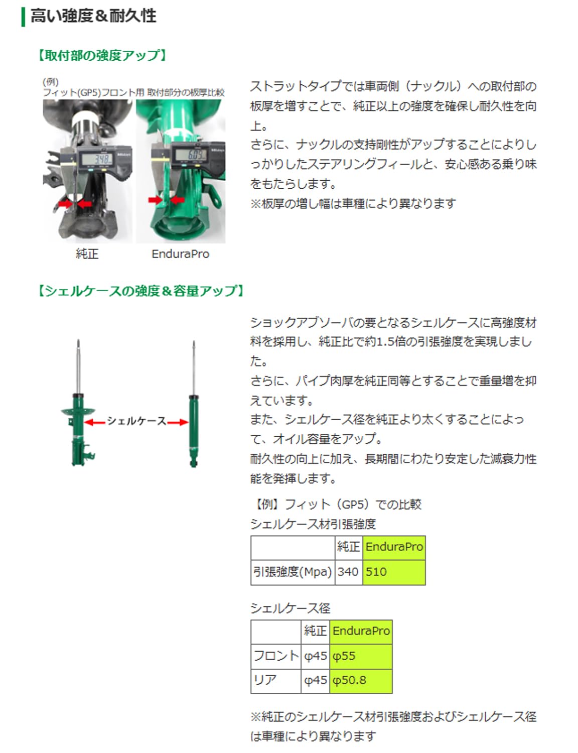 Amazon | TEIN EnduraPro Plus VSBDQ-B1DS2 ホンダ RZ3 RZ4 ZR-V 減衰