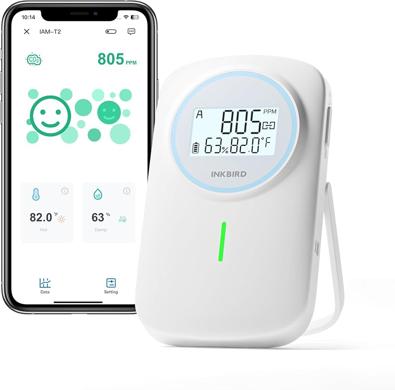 Smart Air Quality Monitor Ndir CO2 Monitor Bluetooth with App | 3 in 1 Battery Powered Indoor CO2 Detector for Carbon Dioxide & Temperature & Humidity for Home, Office, Grow Tent (IAM-T2)