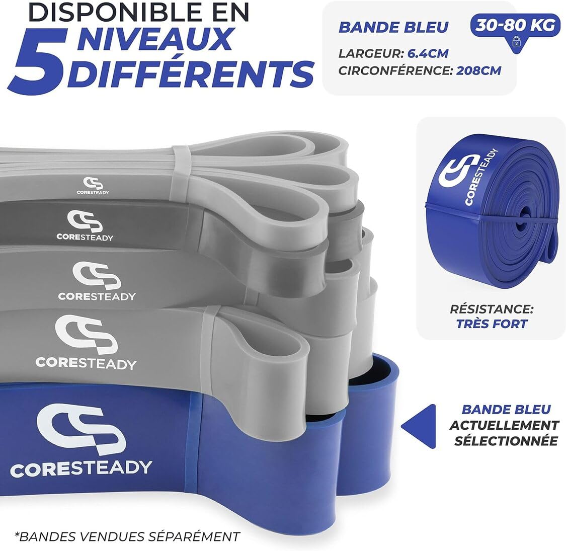 Coresteady Pull Up Assist Bands - 5-Level Latex Resistance Bands For Crossfit & Stretching