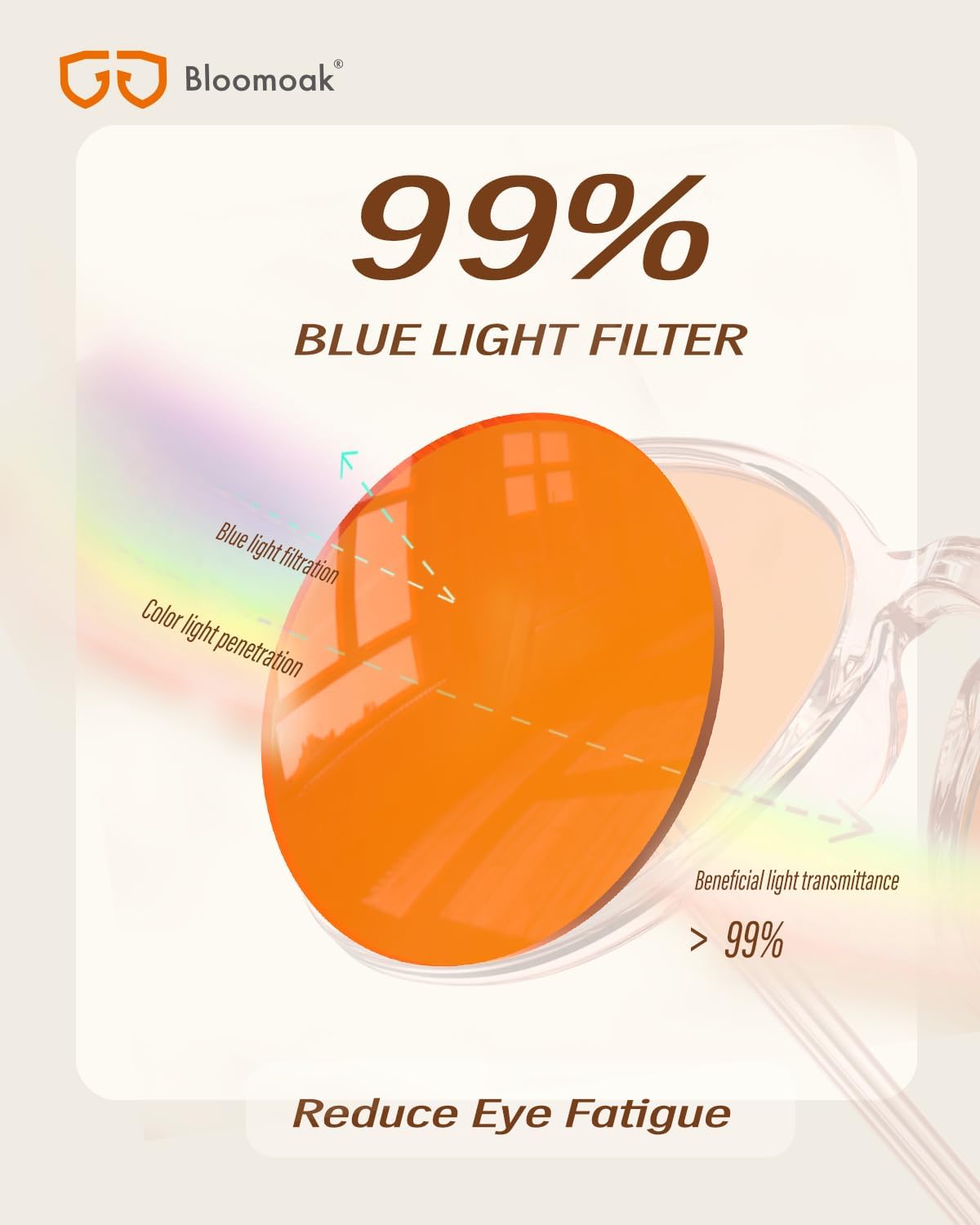 Bloomoak 99% Orange Blue Light Blocking Glasses,Retro Trendy Round Style,Relieve Eye Fatigue,Improve Sleep For Screens/Games - Image 4