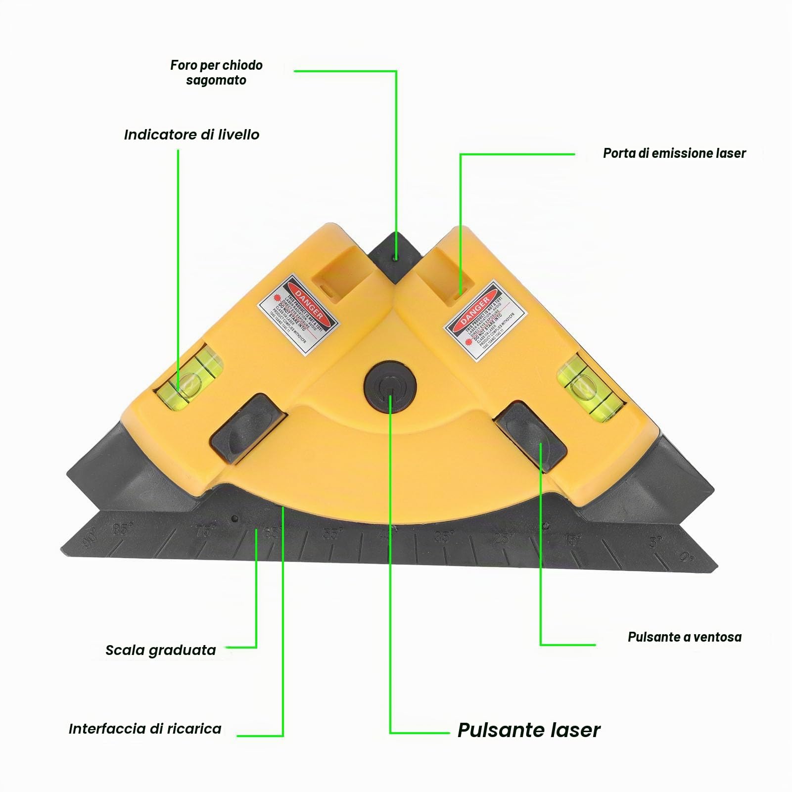 Livello Laser ad Angolo Retto di 90 Gradi, Indicatore di Linea di Livellamento del Raggio Verde Visibile Verticale Orizzontale per Posa del Piastrelle e Pavimenti Batteria Incorporata