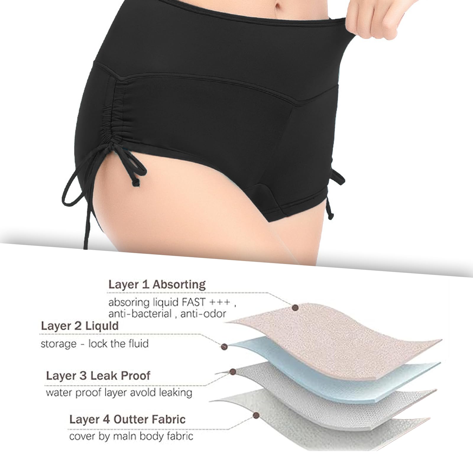 Traje de baño de 4 Capas a Prueba de Fugas para Adolescentes, niñas y Mujeres, Traje de baño de Alta Elasticidad a Prueba de Fugas