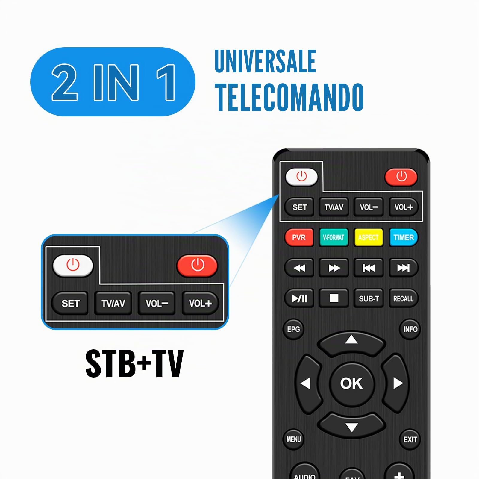Romicta Decoder Digitale Terrestre 2026, Decoder DVB-T2/C 1080P H.265 HEVC 10Bit, Ricevitore Digitale Terrestre USB PVR Youtube LCN HDMI SCART Lettore Multimediale, Telecomando Universale 2in1