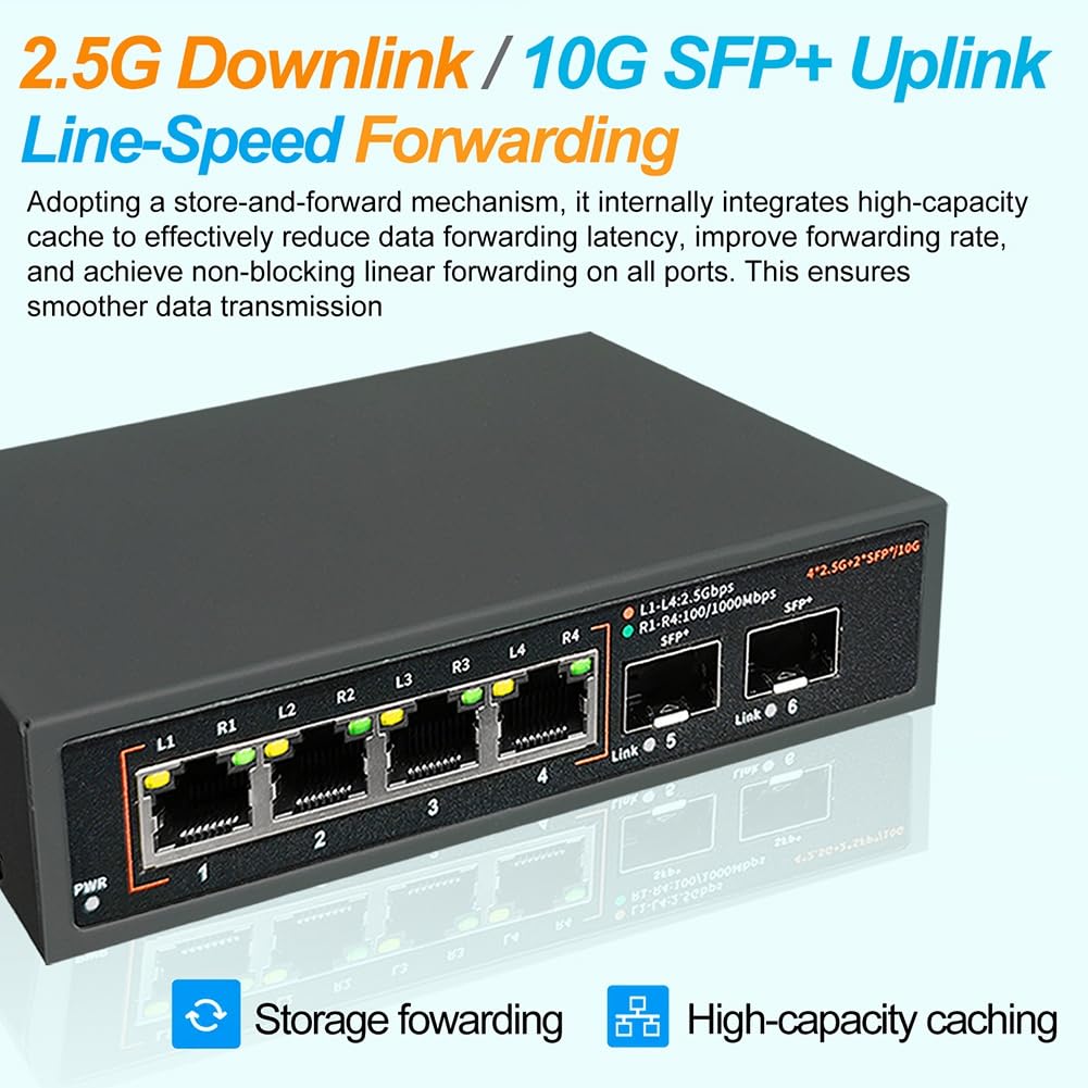 Carriere Porta Uplink dello Switch di Rete Ethernet 2.5G Ventola per Router Nas WiFi AP Wireless VDI Spina UE