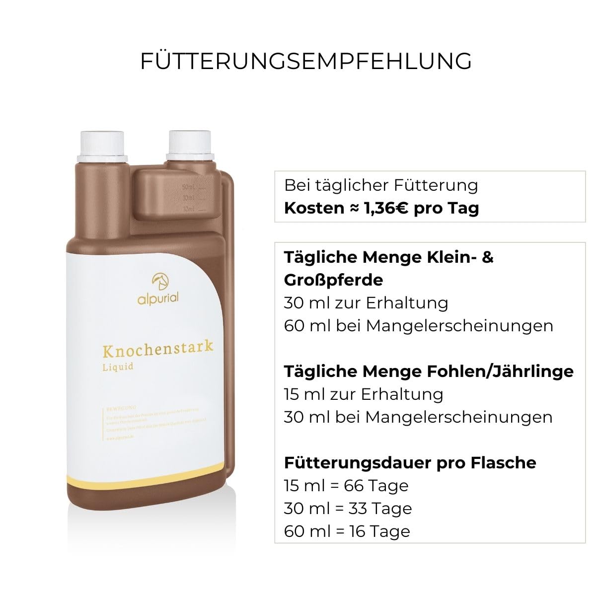 Knochenstark – Ergänzungsfuttermittel für Pferde zur gezielten Versorgung von Knochen und Knorpelstrukturen – mit Calcium, Mangan & Vitamin K – vom Tierarzt entwickelt