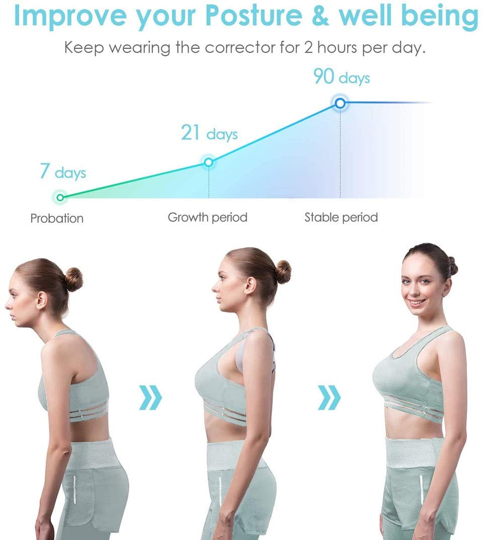 Corrector de Postura Ajustable Inteligente - Soporte para Espalda y Hombros, Cinturón Entrenamiento para la Corrección, Cuidado Salud, Faja Automática
