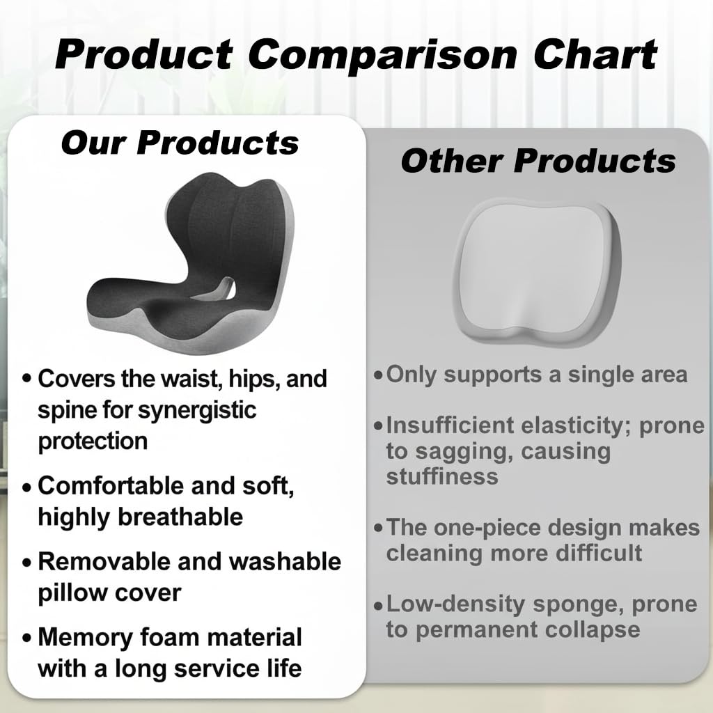 Cuscino per Sedile Ortopedico con Supporto Lombare,Cuscino Ergonomico Comfort in Memory Foam per Ufficio E Auto,Supporto per Schiena e Glutei (grigio)