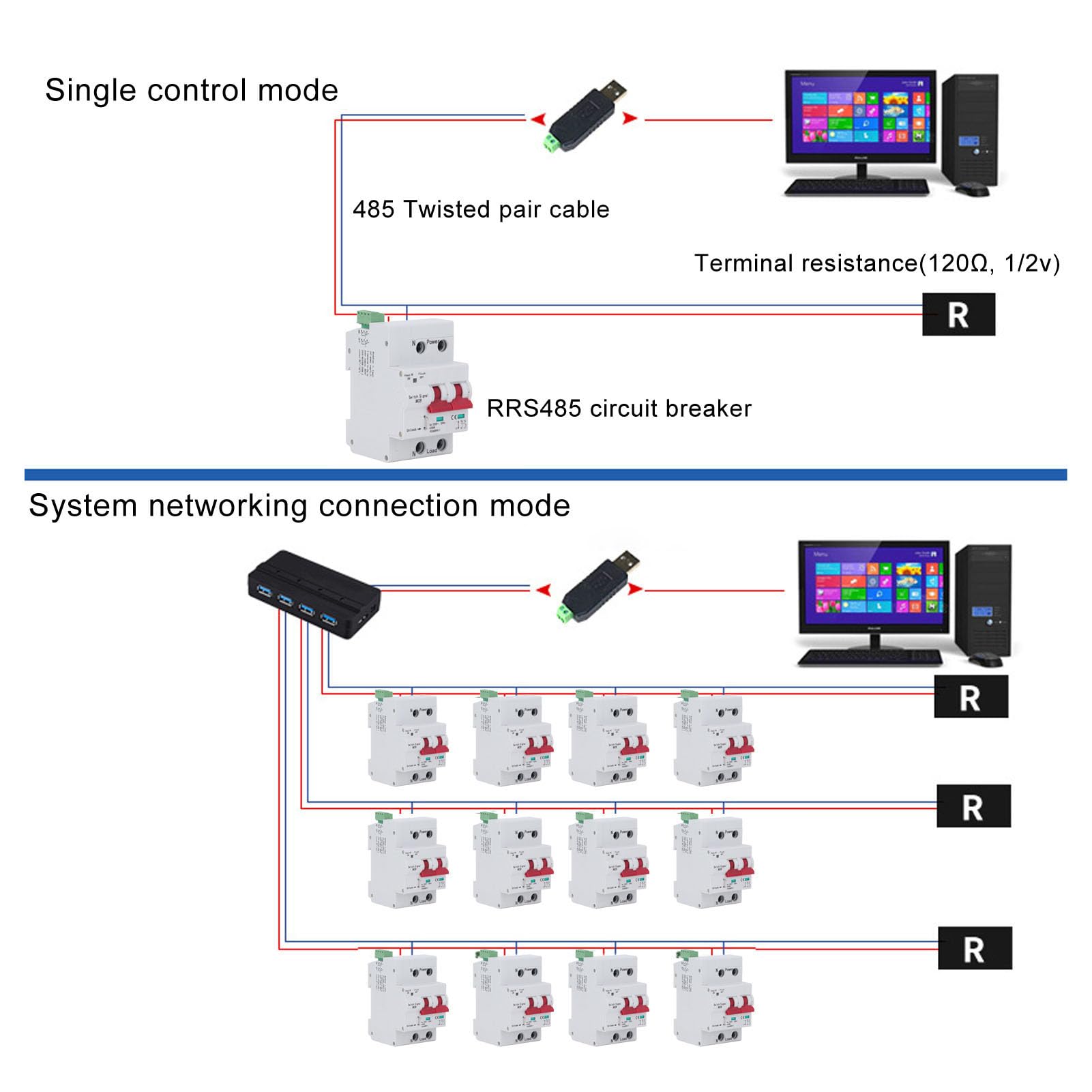 Miniatur-Leistungsschalter 2P mit Intelligenter Steuerung (Er hat