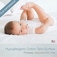 Vista 6 de Protector de almohada SafeRest Premium, hipoalergénico, a prueba de chinche de cama, con cierre zipper e impermeable, Algodón, Blanco, Estándar