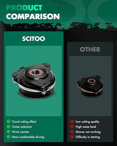 Vista 529 de SCITOO Embrague eléctrico de toma de fuerza AM119683 Compatible para Warner: 5217-35, 5217-6, 5217-7, 5217-9; para John Deere: 5217-7, AM119683