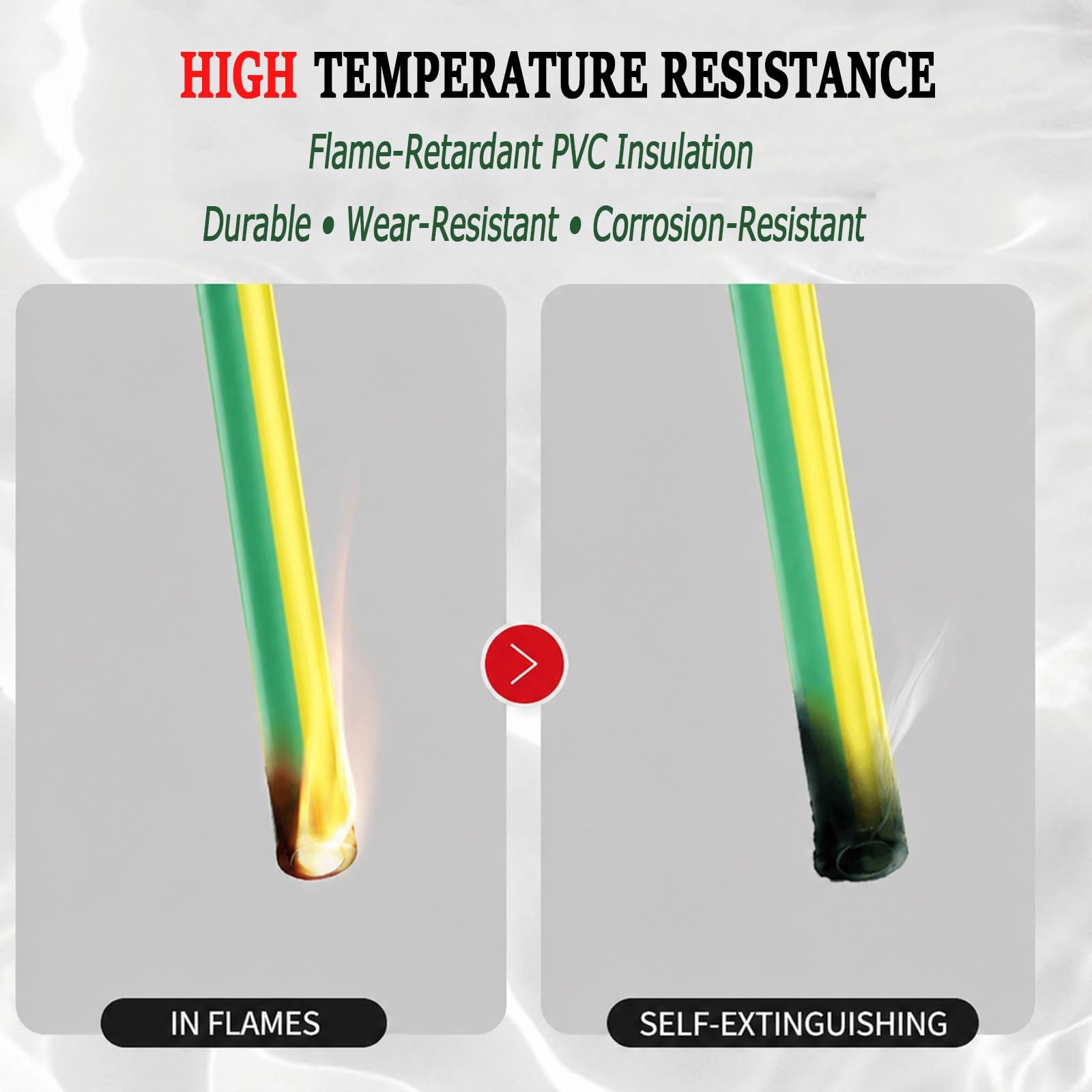 2.5/4/6/10/16 mm² Cavo Di Terra In Rame Flessibile 100m, Guaina PVC Ignifuga Giallo-verde, Filo Elettrico Per Messa A Terra, Cablaggio Domestico E Solare PV(18AWG(0.75mm²))
