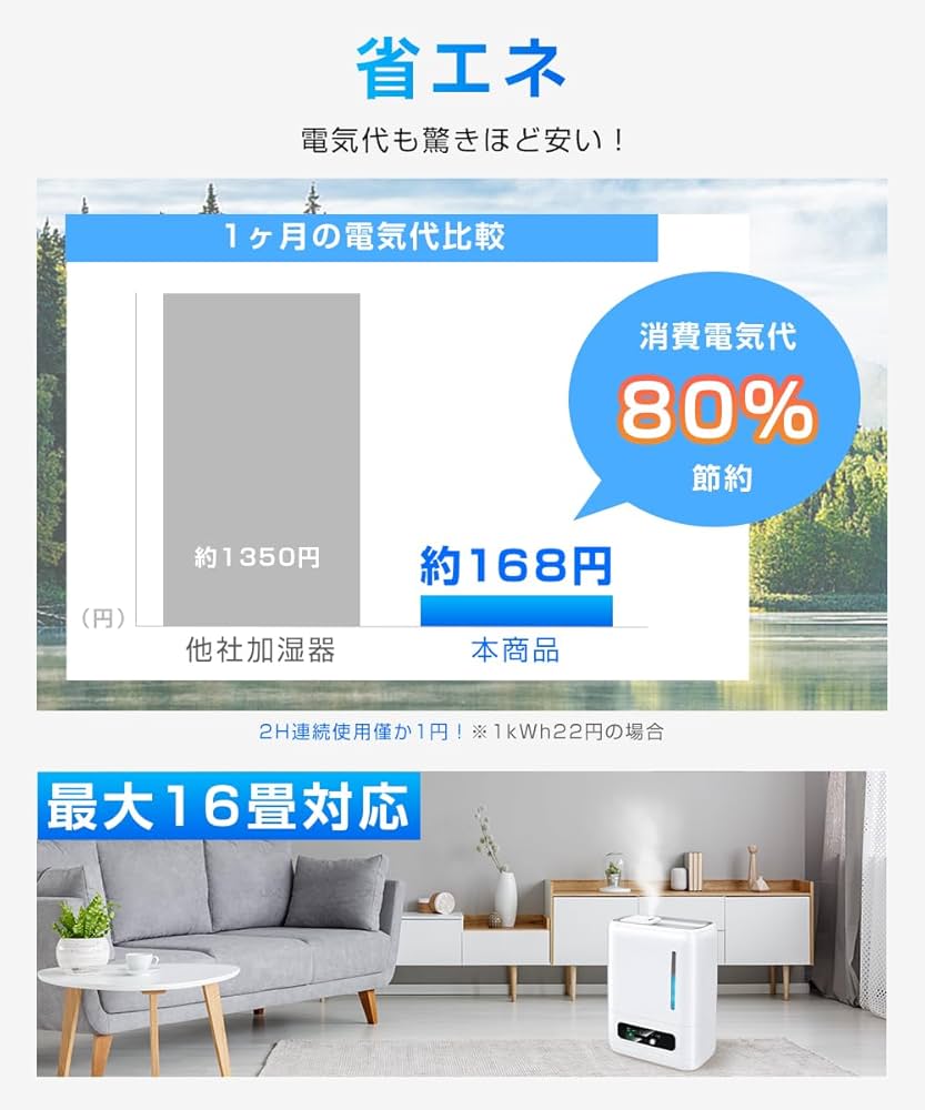 超音波加湿器 FY02 4ℓ 大容量 ホワイト 取扱説明書有り Amazon.co.jp: Zaida 加湿器 大容量 【4L大容量・省エネ】 超