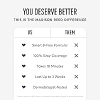 Vista 8 de Madison Reed Root Perfection Retoque Permanente de Raíces, Negro 3N Corato, 10 Minutos para 100% de Cobertura de Raíces Grises, Tinte para Cabello